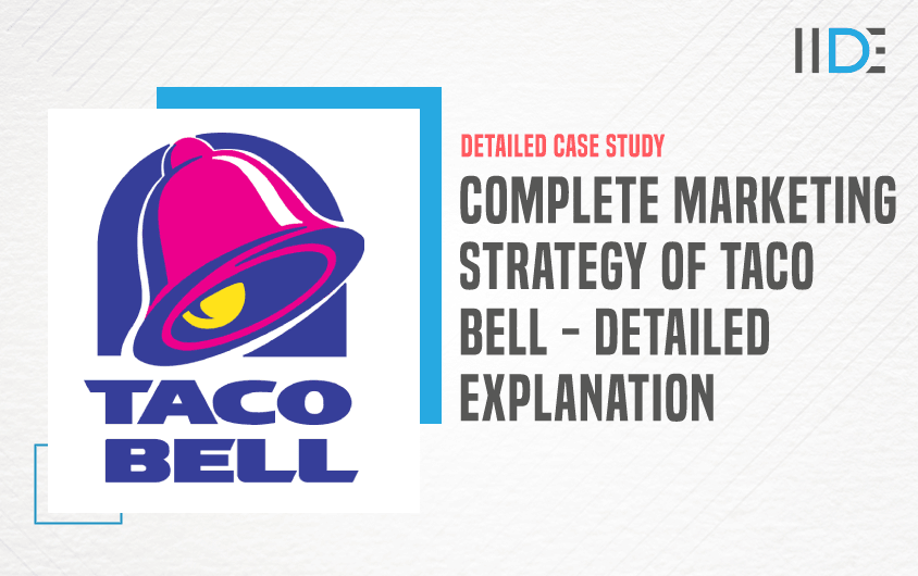 Marketing Strategy of Taco Bell - Featured Image