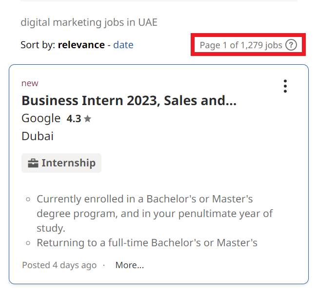 Scope of Digital Marketing in UAE - Job Statistics