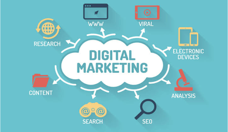 Digital Marketing Strategy in Sharjah - Tips for effective digital marketing strategy