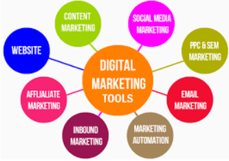 Digital Marketing Skills in Malaysia - Digital marketing tools