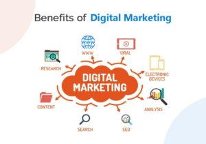 Benefits of Digital Marketing in Kathmandu