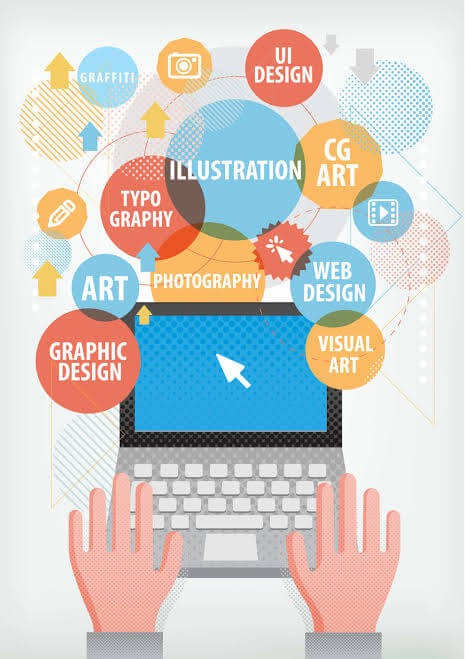 digital marketing skills in dubai - designing image 