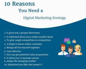 Digital Marketing Strategy in Dubai - 10 Reasons You Need a Digital Marketing Strategy