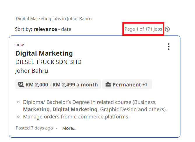 Digital Marketing Salary in Johor Bahru - Job Statistics