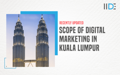 Scope of Digital Marketing In Kuala Lumpur