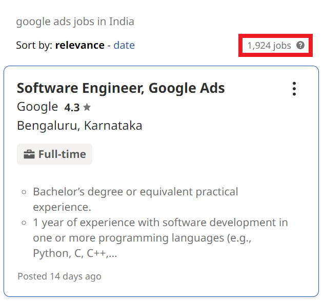 Google Ads Courses in Chittagong - Job Statistics