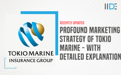 Profound Marketing Strategy Of Tokio Marine- With Detailed Explanation