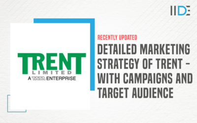 Detailed Marketing Strategy of Trent – With Campaigns and Target Audience