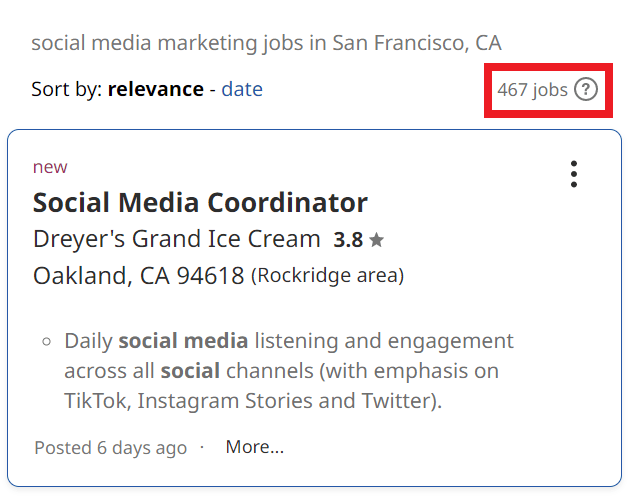Social Media Marketing Courses in San Francisco - Job Statistics