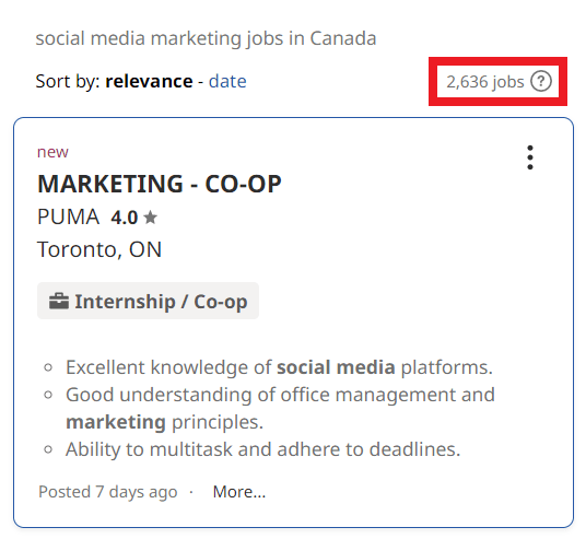 Social Media Marketing Courses in Winnipeg - Job Statistics