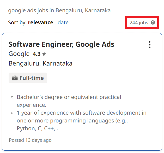 Google Ads Courses in Bangalore - Job Statistics