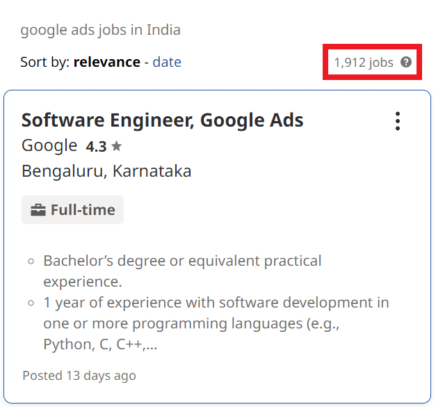 Google Ads Courses in Bhopal - Job Statistics