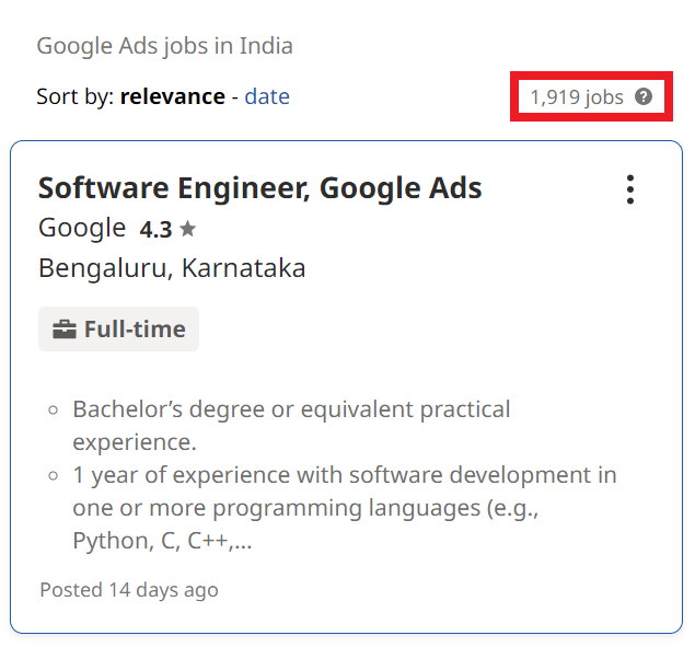 Google Ads Courses in Chennai - Job Statistics