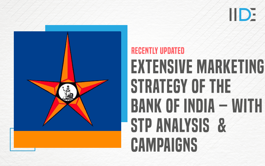 marketing strategy of bank of india - featured image
