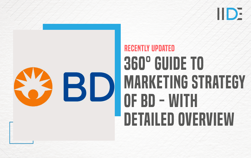 Marketing strategy of BD - featured image