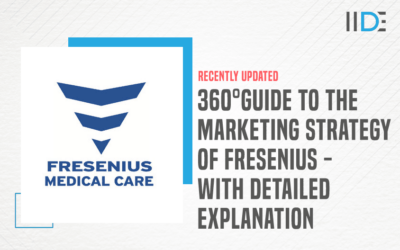 360°Guide to Marketing Strategy of Fresenius – With Detailed Explanation