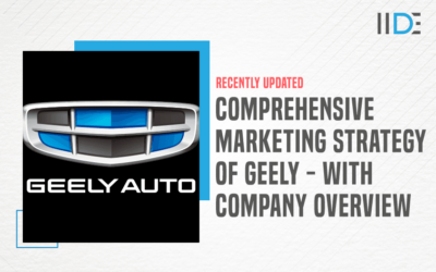 Comprehensive Marketing Strategy of Geely – With Company Overview