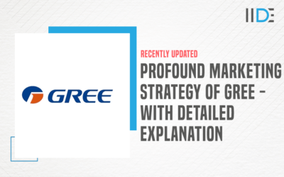 Profound Marketing Strategy of Gree – With Detailed Explanation