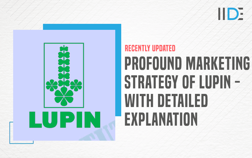 marketing strategy of Lupin - featured image