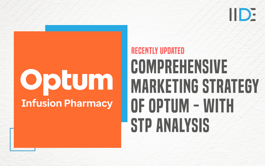Comprehensive Marketing Strategy of Optum 2024 IIDE