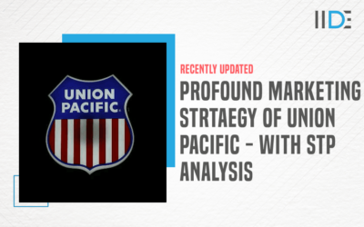 Profound Marketing Strategy of Union Pacific – with STP Analysis