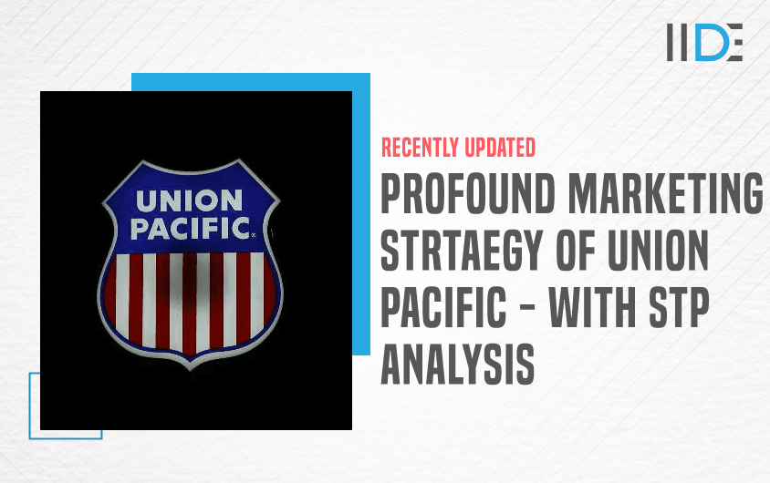 Profound Marketing Strategy of Union Pacific 2024 IIDE