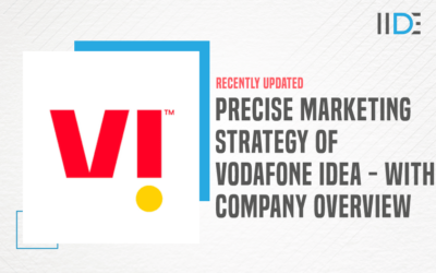 Precise Marketing strategy of Vodafone Idea – With Company Overview