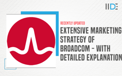 Extensive Marketing Strategies of Broadcom – with Detailed Explanation
