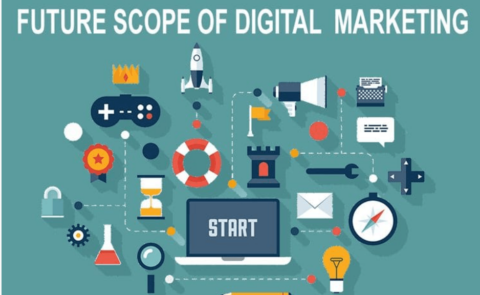 Scope of Digital Marketing in Nepal - 2024 | IIDE