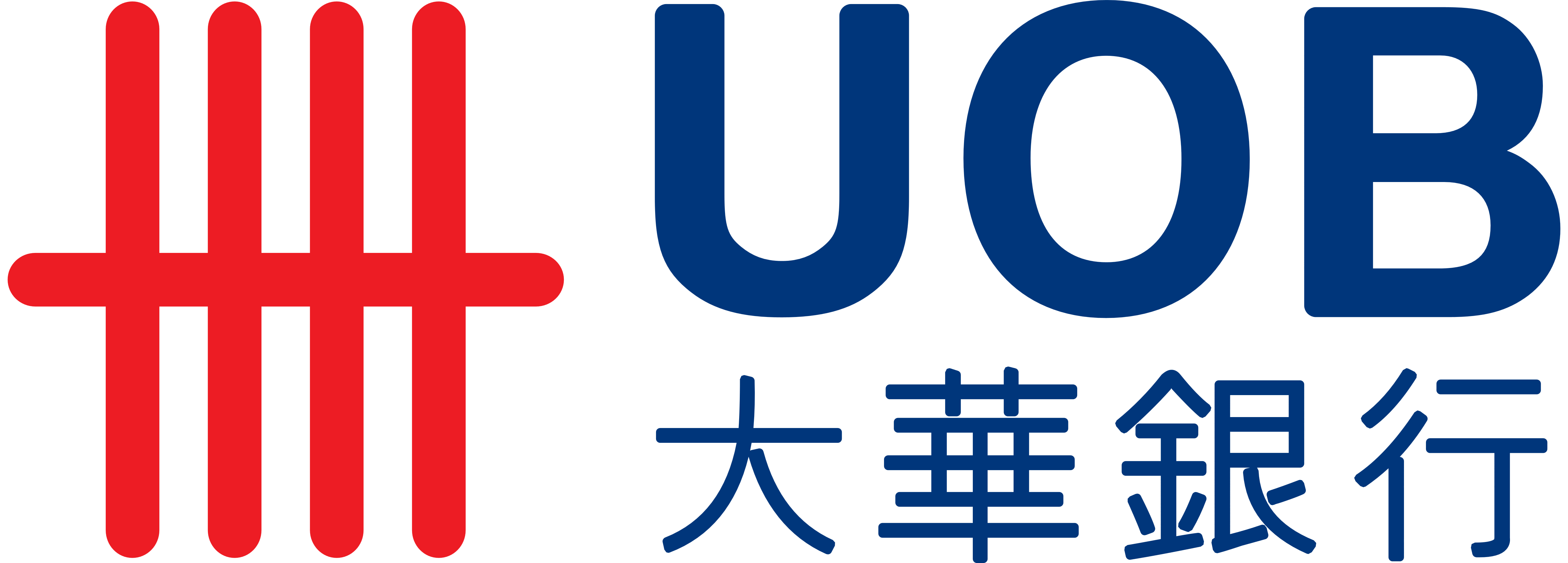 marketing strategy of UOB - logo