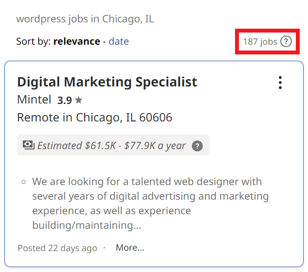 WordPress Courses in Chicago - Job Statistics
