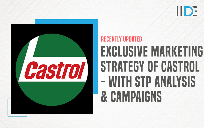 marketing strategy of castrol - featured image