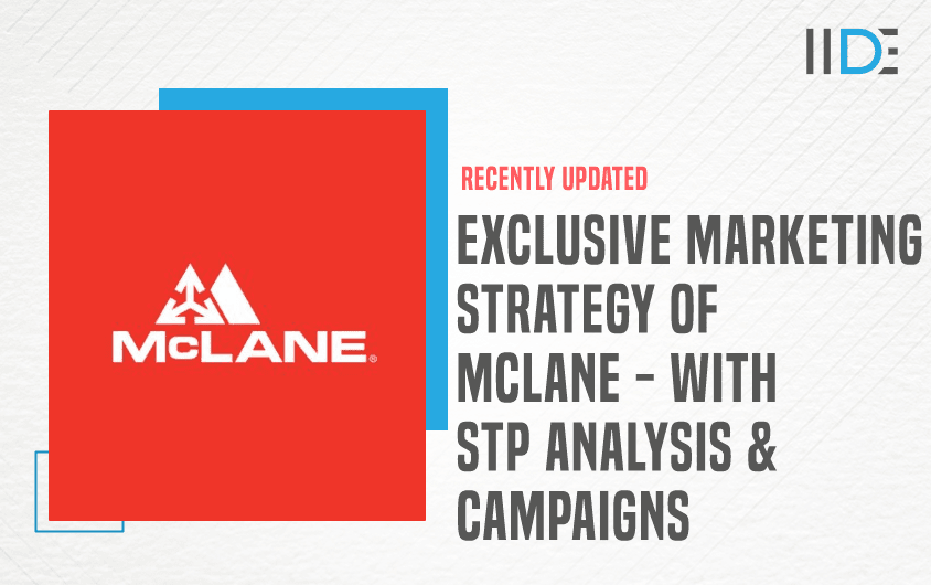 Exclusive Marketing Strategy of McLane 2024 IIDE