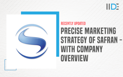 Precise Marketing strategy of Safran – World’s Second Largest Aircraft Equipment Manufacturer