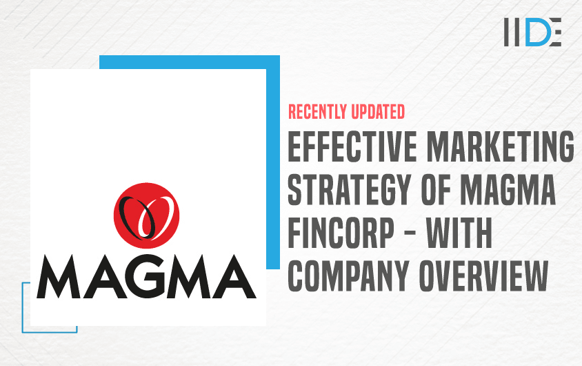 marketing strategy of magma fincorp - featured image