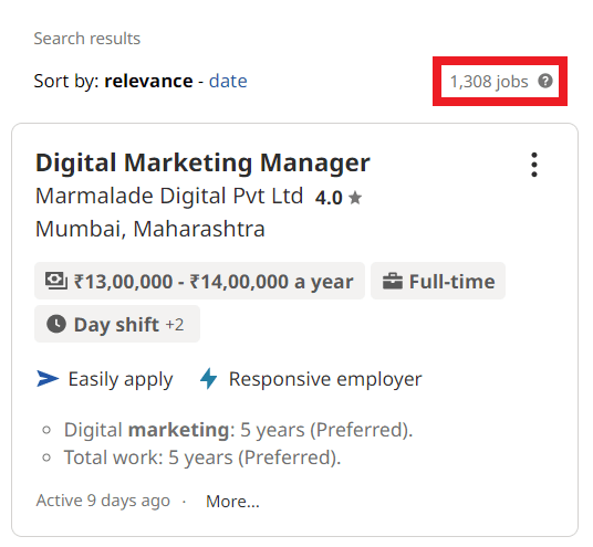 Mba In Digital Marketing In Andheri - Job Statistics