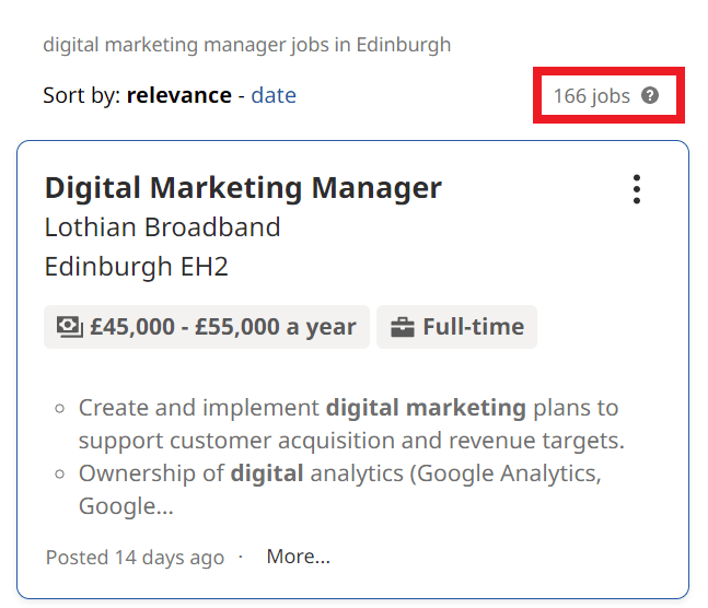Mba In Digital Marketing In Edinburgh - Job Statistics
