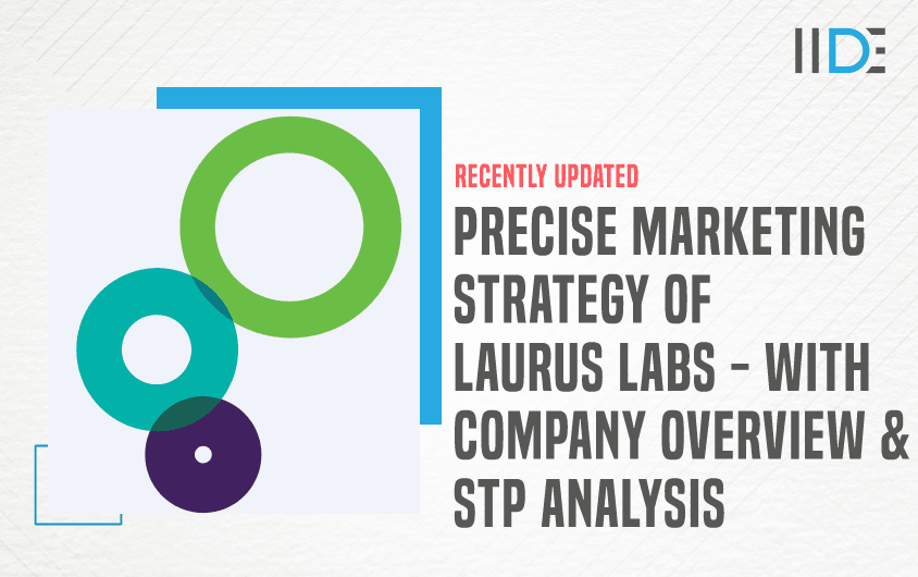marketing strategy of laurus lab - featured image