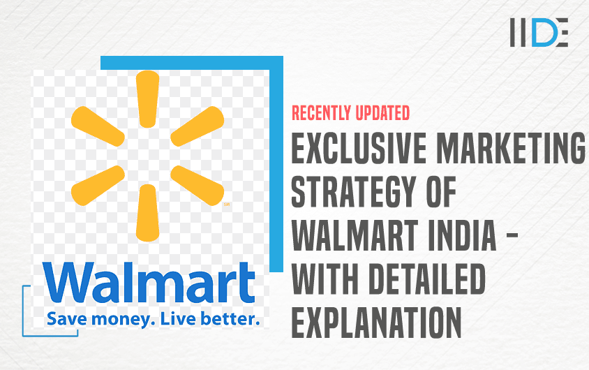 Marketing strategy of walmart India - featured image