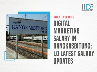 Digital Marketing Salary in Rangkasbitung - Featured Image