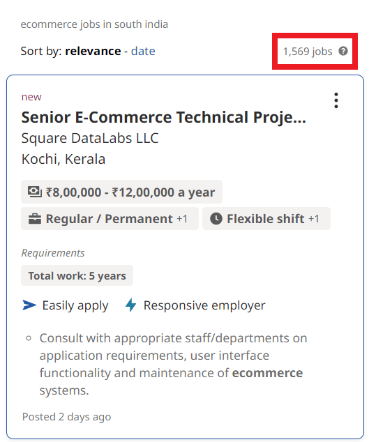 Ecommerce Courses In Kozhikode - Job Statistics
