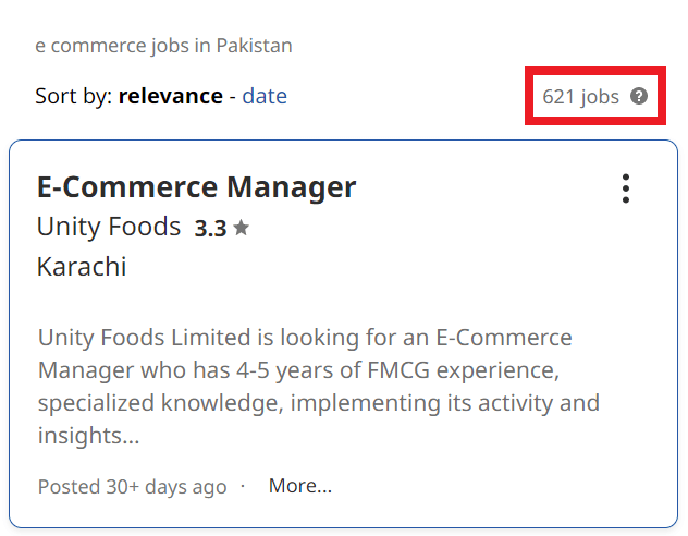 Ecommerce Courses In Karachi - Job Statistics