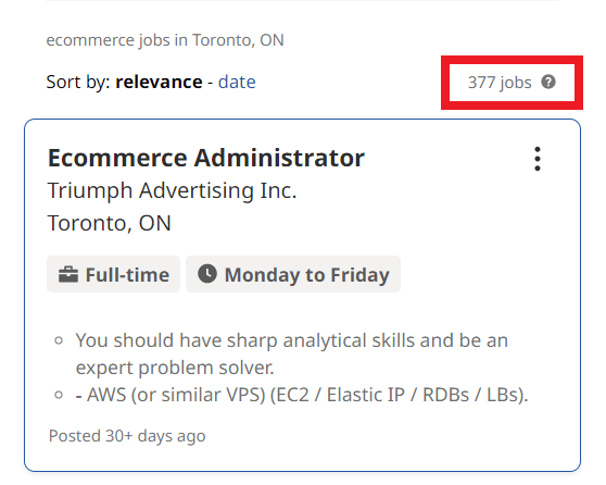 Ecommerce Courses in Toronto - Job Statistics
