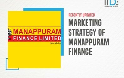 Extensive Marketing Strategy Of Manappuram Finance – In-Depth Analysis