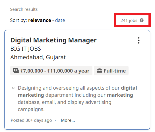 Mba In Digital Marketing In Ahmedabad - Job Statistics