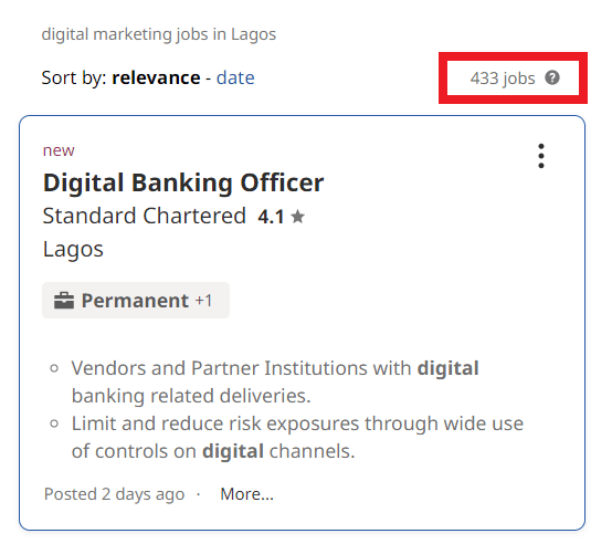 Mba In Digital Marketing In Lagos - Job Statistics