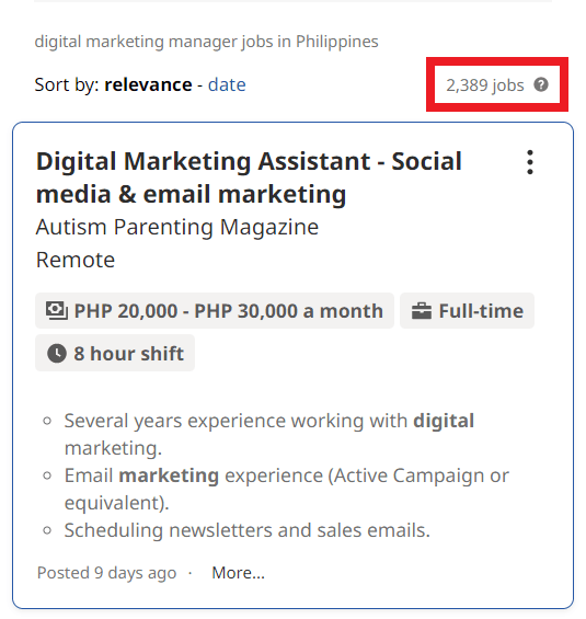 Mba In Digital Marketing In Philippines - Job Statistics