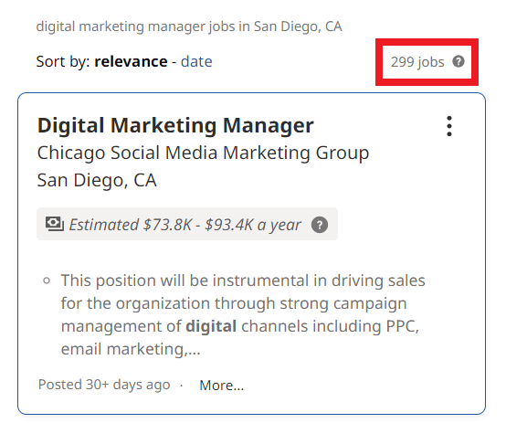 Mba In Digital Marketing In San Diego - Job Statistics