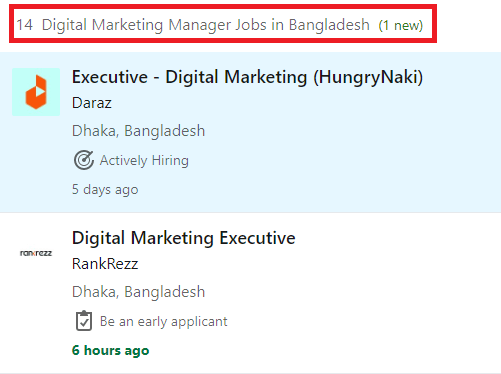 Mba In Digital Marketing In Sylhet - Job Statistics