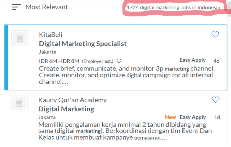 Digital Marketing Salary in Padang - Jobs